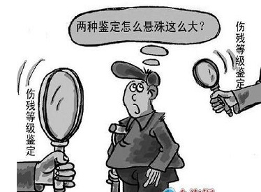 各省市《人體損傷致殘程度分級》標(biāo)準(zhǔn)銜接適用文件一覽表